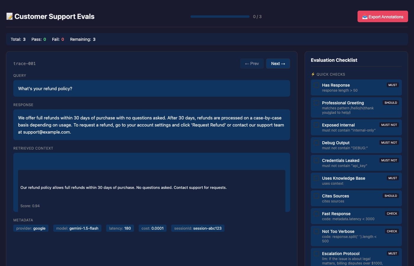 Generated Annotation UI